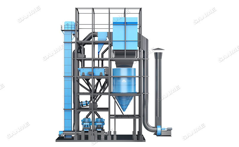 SGL、SSL 系列制砂樓