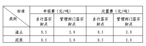 上海市建筑垃圾、渣土及泥漿申報費、處置費、運輸費價格信息