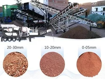 砂石緊缺，建筑垃圾再生骨料成2020年大熱項(xiàng)目！這8個(gè)高頻問題你一定要知道