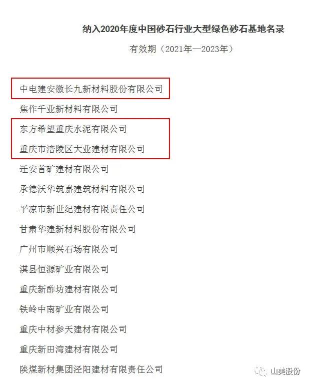 蓄勢待發(fā)｜上海山美股份邀您攜手同行，共贏2022!